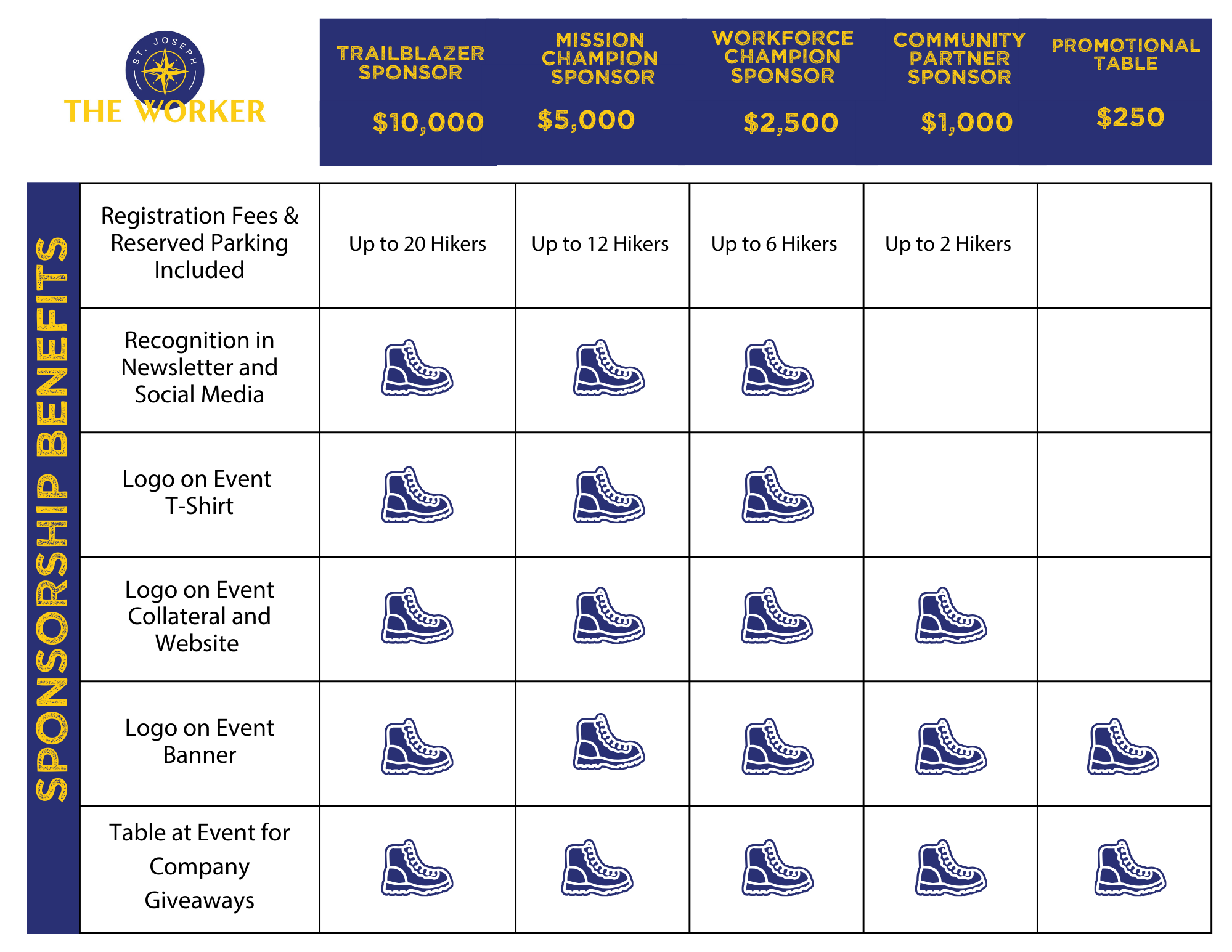 2026 Hike for Hope Sponsorships (1).png